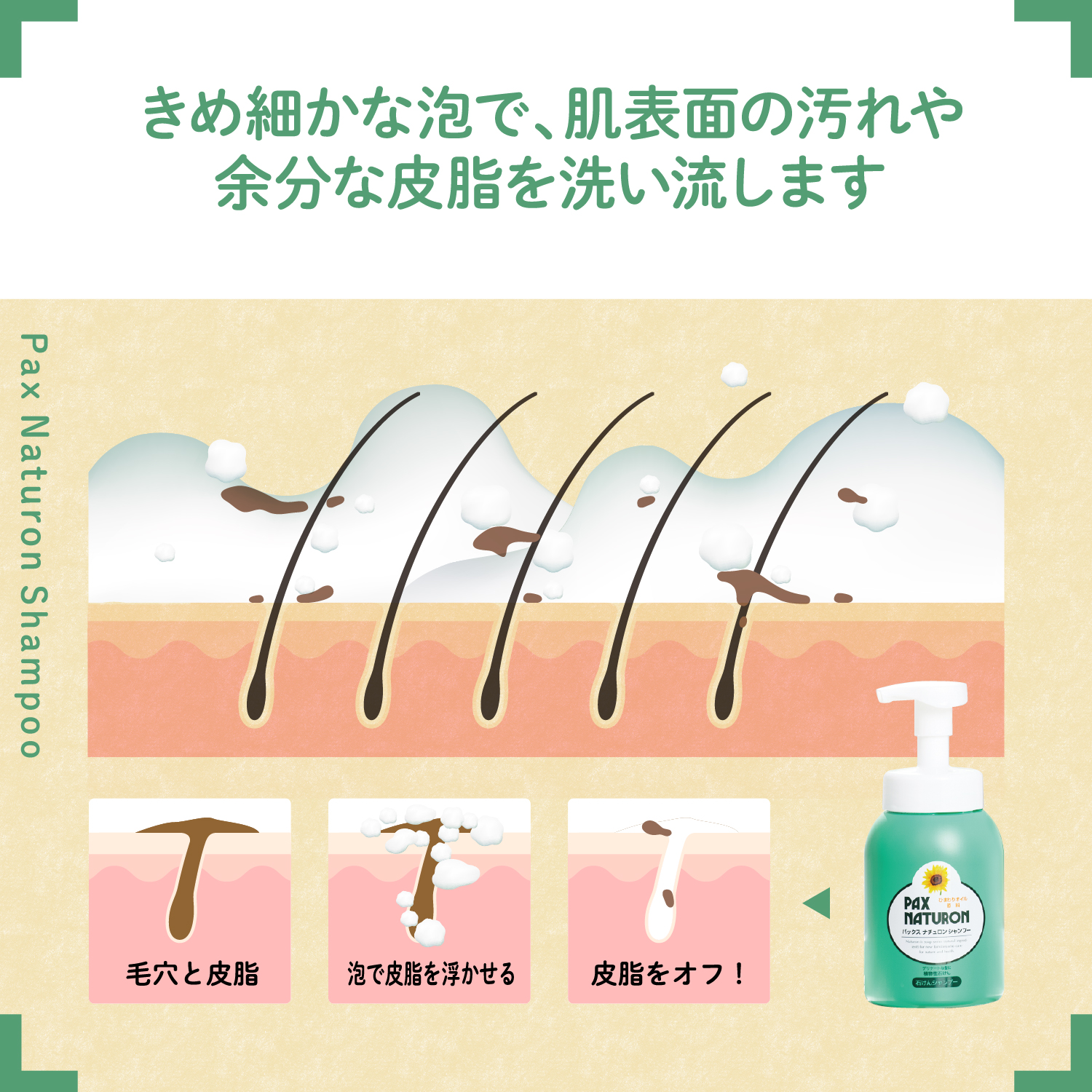 パックスナチュロン 泡状ポンプ式シャンプー 500ml | PAX NATURON